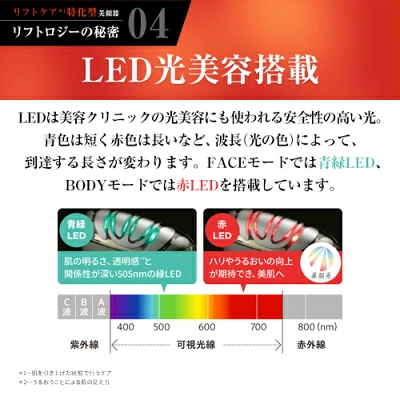 リフトロジー　LED